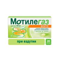 Мотилегаз форте капс. 120мг N20