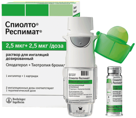 Спиолто Респимат р-р д/ингал. доз. 2,5мкг/доза+... N1 (картридж в комплекте с ингалятором респимат)